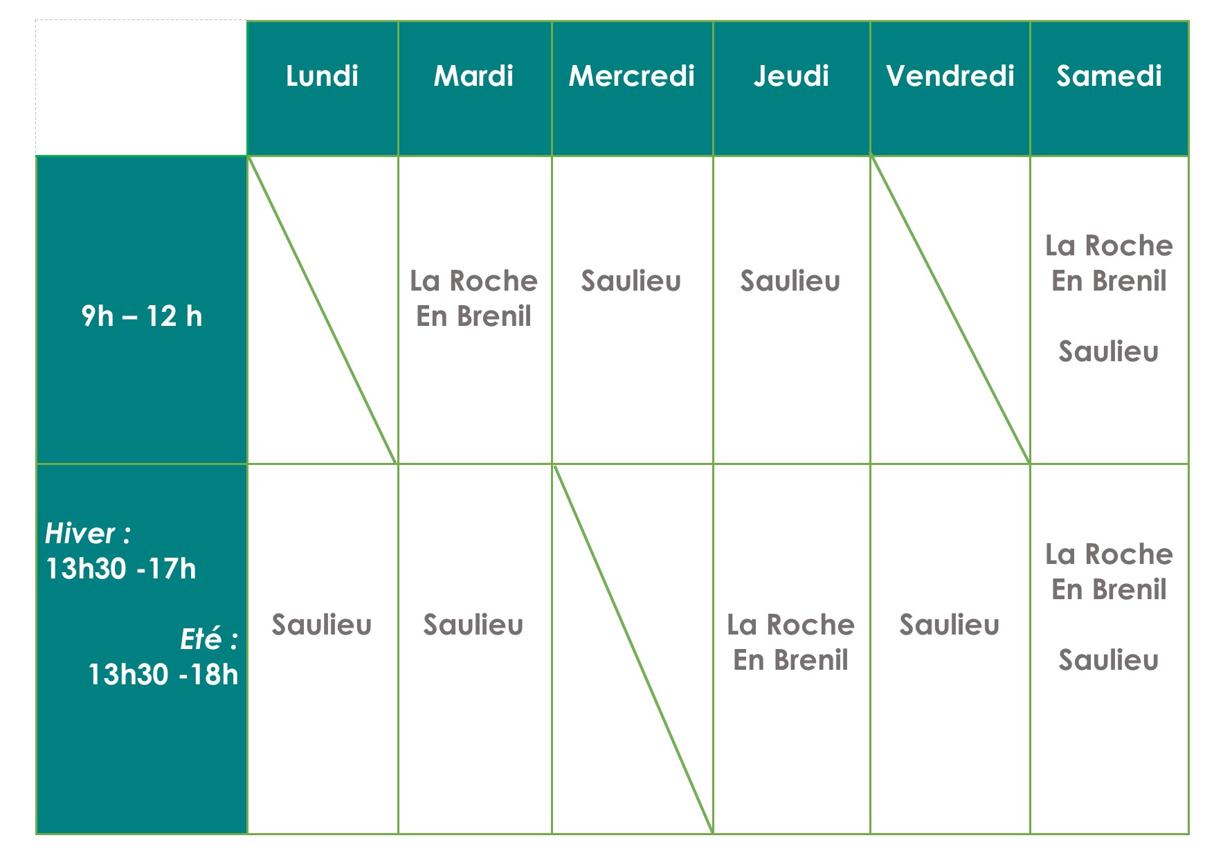 /page/environnement/dechetteries/../assets/decheterries/horaires_decheteries.jpg