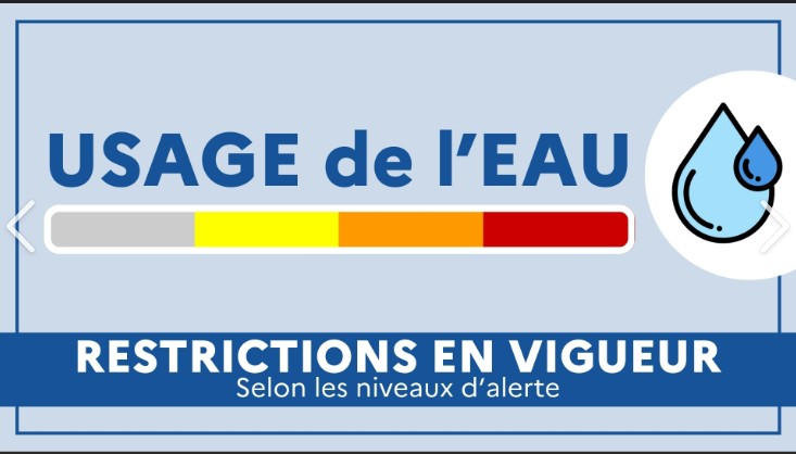 Usage eau 2025